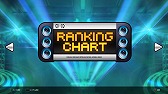 画像ギャラリー No.006のサムネイル画像 / 「DJMAX RESPECT」,新楽曲のフル尺ミュージックビデオが公開
