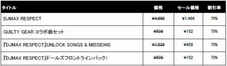 画像ギャラリー No.001のサムネイル画像 / 「DJMAX RESPECT」や「探偵 神宮寺三郎 プリズム・オブ・アイズ」が対象に。アークシステムワークス“オータムセール2022”を実施