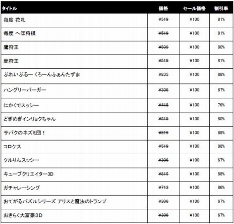 画像ギャラリー No.004のサムネイル画像 / 「DJMAX RESPECT」や「探偵 神宮寺三郎 プリズム・オブ・アイズ」が対象に。アークシステムワークス“オータムセール2022”を実施