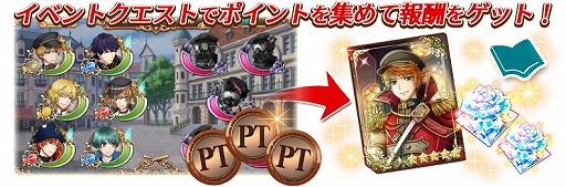 画像ギャラリー No.002のサムネイル画像 / 「千銃士」,イベント“対決! 英国兄弟の古銃ハント”が開催