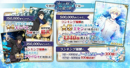 画像ギャラリー No.002のサムネイル画像 / 「千銃士」,イベント「氷の柩でそよ風は眠る!」が1月18日より開催