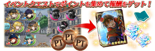 画像ギャラリー No.002のサムネイル画像 / 「千銃士」，ゲームイベント“愛しい君に、光あれ”が開催