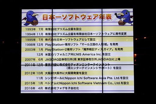 画像ギャラリー No.003のサムネイル画像 / 設立25周年へ向けたプランを新川社長が自ら発表した「日本一ソフトウェア設立25周年発表会」をレポート
