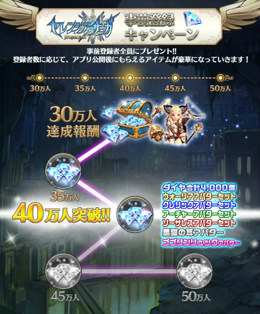 画像ギャラリー No.003のサムネイル画像 / 「セレンシアサーガ：ドラゴンネスト」事前登録40万突破。プレイ動画も公開