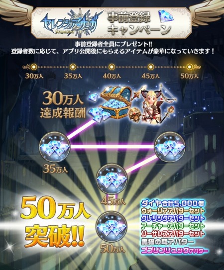 画像ギャラリー No.004のサムネイル画像 / 「セレンシアサーガ：ドラゴンネスト」の事前登録者数が50万人を突破。ゲーム内アイテム「ダイヤ」合計5000個など豪華特典をプレゼント