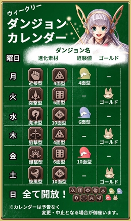 画像ギャラリー No.006のサムネイル画像 / 「ロードオブダイス」,事前登録者数が7万人を突破。ゲーム内情報第2弾を公開