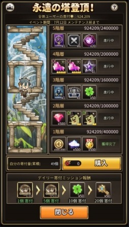 画像ギャラリー No.003のサムネイル画像 / 「ロードオブダイス」，大型アップデート直前イベント「ポモドーラの実 大収穫祭！」が開催