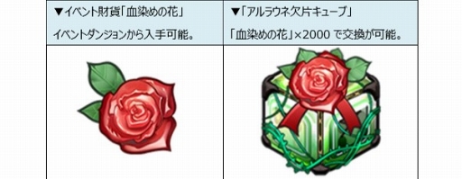 画像ギャラリー No.006のサムネイル画像 / 「ロードオブダイス」,「アルラウネ欠片キューブ」が獲得できる復刻イベントが開催