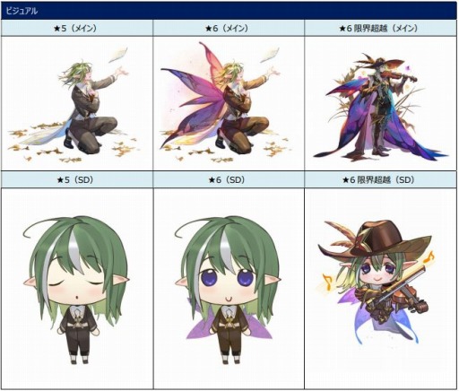 画像ギャラリー No.003のサムネイル画像 / 「ロードオブダイス」，新★5ダイサー「アンデルセン」が本日より参戦