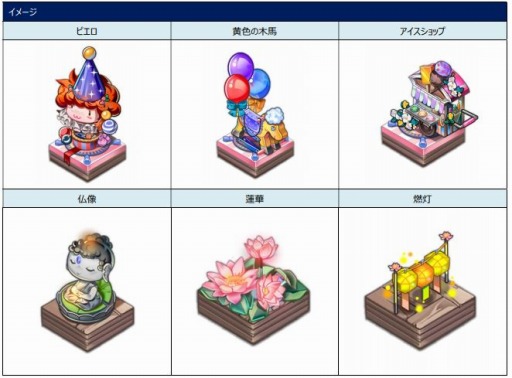 画像ギャラリー No.004のサムネイル画像 / 「ロードオブダイス」，新★5ダイサー「アンデルセン」が本日より参戦