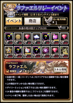 画像ギャラリー No.010のサムネイル画像 / 「ロードオブダイス」に新ダイサーのチョンウチが追加