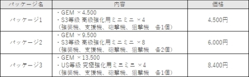 画像ギャラリー No.004のサムネイル画像 / 「StraStella」が8月3日で1周年。記念キャンペーンが開催に