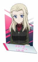 画像ギャラリー No.028のサムネイル画像 / 「ガールズ&パンツァー ドリームタンクマッチ」,あんこうチームの車長が変更可能に。各学園の隊長&一部の車長のスキルが判明