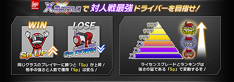 画像ギャラリー No.007のサムネイル画像 / 「SEGA World Drivers Championship」のVer.2.2が本日より稼働。SUPER GTで使用されている「岡山国際サーキット」が実装