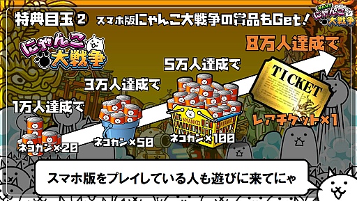 画像ギャラリー No.015のサムネイル画像 / キモカワにゃんこたちがPCブラウザで大暴れ!?　愛くるしい猫たちが出迎えてくれたカフェから「みんなで にゃんこ大戦争」の制作発表会をレポート