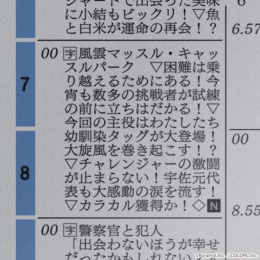 画像ギャラリー No.006のサムネイル画像 / 「アリス・ギア・アイギス」,州天頃 椎奈&仁紀藤 奏をピックアップしたスカウトが開催中