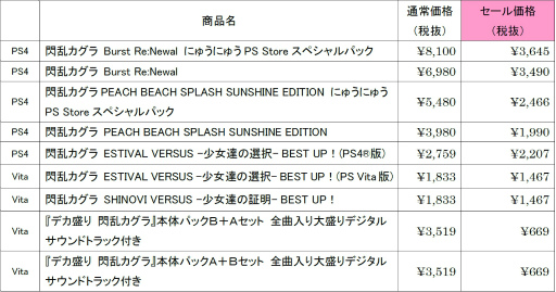 画像ギャラリー No.016のサムネイル画像 / 最大81％OFF。「閃乱カグラ」シリーズがセール価格で提供