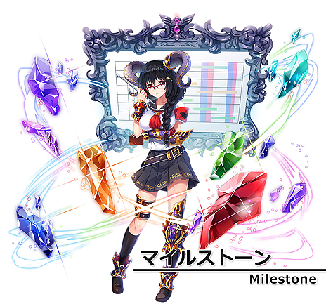 画像ギャラリー No.006のサムネイル画像 / DMM，“意識高い系用語”を擬人化するという「キルドヤ〜意識高い系ワード擬人化RPG〜」の事前登録受付をスタート。8月下旬にはオープンβも