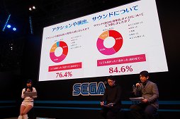 画像ギャラリー No.008のサムネイル画像 / ［JAEPO2018］「Fate/Grand Order Arcade」のステージをレポート。初期実装サーヴァントは20騎を予定。1人用モードも登場