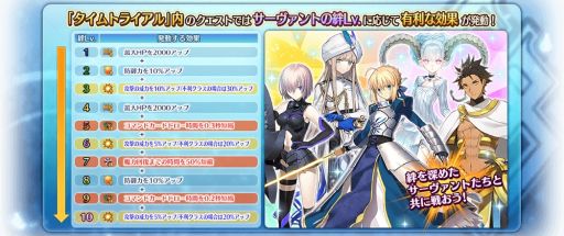 画像ギャラリー No.004のサムネイル画像 / 「Fate/Grand Order Arcade」でイベント“魔獣赫タイムトライアル 〜I/ナベリウス戦〜”を開催