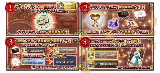 画像ギャラリー No.003のサムネイル画像 / 「FGO Arcade」10月20日より期間限定“英霊正装獲得キャンペーン”開催