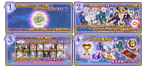 画像ギャラリー No.010のサムネイル画像 / 「FGO Arcade」，新サーヴァント“スカサハ＝スカディ（キャスター）”を11月1日に実装。イベント“フリージング･オーダー”も開催