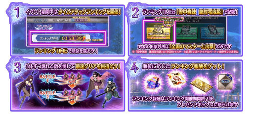 画像ギャラリー No.023のサムネイル画像 / 「FGO Arcade」，新サーヴァント“スカサハ＝スカディ（キャスター）”を11月1日に実装。イベント“フリージング･オーダー”も開催
