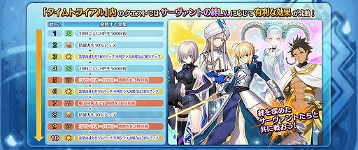画像ギャラリー No.020のサムネイル画像 / 「Fate/Grand Order Arcade」，新サーヴァント“★5(SSR)モルガン”を12月1日に実装
