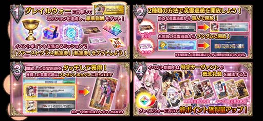 画像ギャラリー No.008のサムネイル画像 / 「FGO Arcade」,新規サーヴァント「光のコヤンスカヤ」を2月2日に実装。“英霊巡遊獲得キャンペーン”も