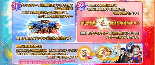 画像ギャラリー No.002のサムネイル画像 / 「FGO Arcade」，“GW スパークスバトル シーズン 5”を3月2日から開催。福袋召喚補助券の獲得チャンス