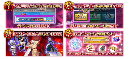 画像ギャラリー No.005のサムネイル画像 / 「Fate/Grand Order Arcade」,新規サーヴァント“★5(SSR)千子村正”を実装