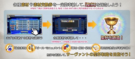 画像ギャラリー No.003のサムネイル画像 / 「FGO Arcade」，レベル上限が120になるアップデートを3月16日に実装。聖杯を鋳造できる新機能や，バトルバランス調整も実施