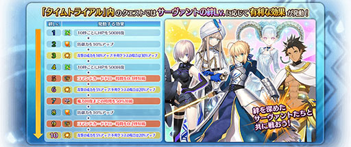 画像ギャラリー No.013のサムネイル画像 / 「FGOAC」，イベント“魔獣赫タイムトライアル 〜V／ハルファス戦〜”を4月20日に開始