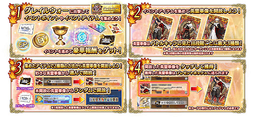 画像ギャラリー No.029のサムネイル画像 / 「Fate/Grand Order Arcade」,稼働5周年記念キャンペーンを7月26日から開催