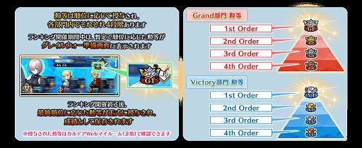 画像ギャラリー No.030のサムネイル画像 / 「FGO ARCADE」，期間限定イベント「復刻:ここで一筆！サマーバカンス武者修行 剣客北斎旅絵巻」が8月24日より開催