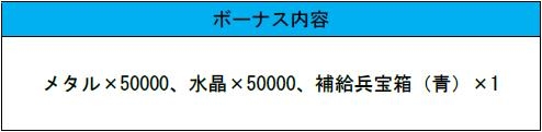 画像ギャラリー No.002のサムネイル画像 / 「カオティックスターゲート」でイベント「戦闘員強化の秋」が開催