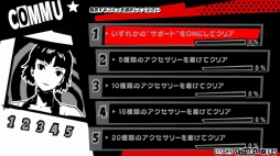 画像ギャラリー No.032のサムネイル画像 / さらなる広がりを見せる“ペルソナサウンド”でダンスが楽しめる。本日発売のサウンドアクション「P3D」「P5D」を紹介