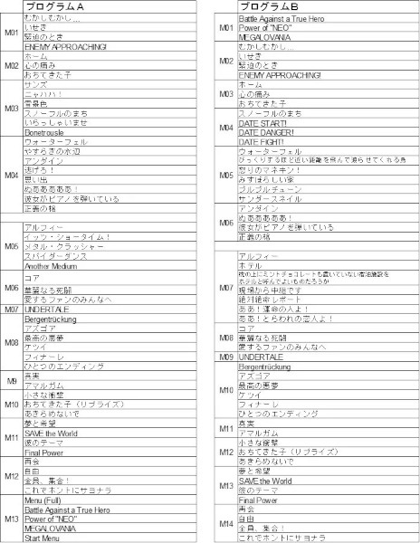 画像ギャラリー No.001のサムネイル画像 / 「UNDERTALE」,10周年記念コンサート「UNDERTALE 10th Anniversary Concert」の開催が決定。9月に大阪,10月に東京と横浜で公演