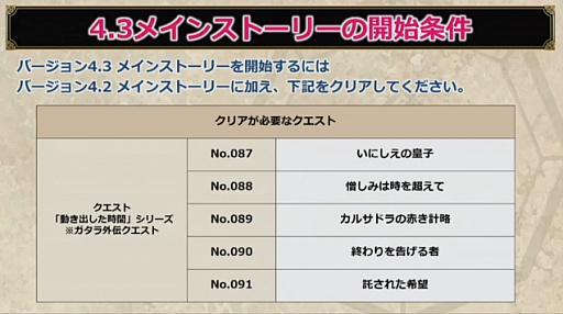 画像ギャラリー No.003のサムネイル画像 / 新職業「遊び人」の詳細など，「ドラゴンクエストX オンライン」バージョン4.3の情報が明らかに