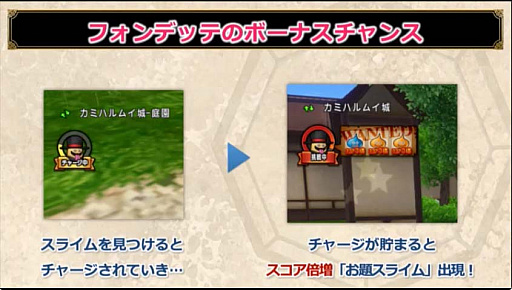 画像ギャラリー No.011のサムネイル画像 / 「ドラゴンクエスト夏祭り2019」の開催や「ドラゴンクエストX」の最新情報が発表された，ニコニコ超会議の「超DQXTV in 超会議2019 出張版」をレポート