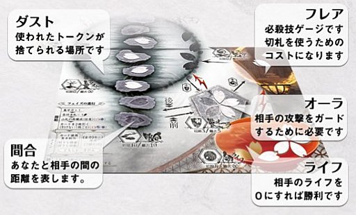 画像ギャラリー No.013のサムネイル画像 / “眼前構築型”ボードゲーム「桜降る代に決闘を」レビュー。二柱のメガミを組み合わせ,間合による駆け引きを楽しむ和風決闘LCG