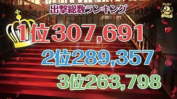 画像ギャラリー No.039のサムネイル画像 / 2周年記念リアルイベント「アズールレーン 2nd Anniversary Fes.」をレポート。新衣装にコラボにプレイデータと盛りだくさん