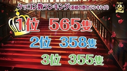 画像ギャラリー No.045のサムネイル画像 / 2周年記念リアルイベント「アズールレーン 2nd Anniversary Fes.」をレポート。新衣装にコラボにプレイデータと盛りだくさん