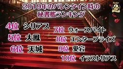 画像ギャラリー No.048のサムネイル画像 / 2周年記念リアルイベント「アズールレーン 2nd Anniversary Fes.」をレポート。新衣装にコラボにプレイデータと盛りだくさん