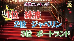 画像ギャラリー No.049のサムネイル画像 / 2周年記念リアルイベント「アズールレーン 2nd Anniversary Fes.」をレポート。新衣装にコラボにプレイデータと盛りだくさん