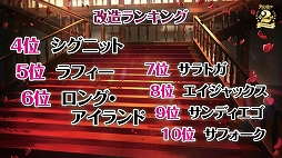 画像ギャラリー No.050のサムネイル画像 / 2周年記念リアルイベント「アズールレーン 2nd Anniversary Fes.」をレポート。新衣装にコラボにプレイデータと盛りだくさん