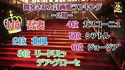 画像ギャラリー No.052のサムネイル画像 / 2周年記念リアルイベント「アズールレーン 2nd Anniversary Fes.」をレポート。新衣装にコラボにプレイデータと盛りだくさん