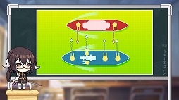 画像ギャラリー No.004のサムネイル画像 / 「アズールレーン」でWeb動画コンテンツ“三笠大先輩と学ぶ世界の艦船 第二学期”第4回が公開