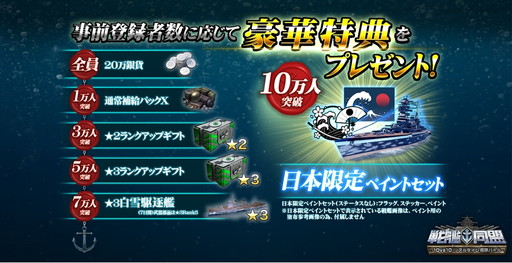 画像ギャラリー No.002のサムネイル画像 / 最大10vs10の艦隊バトル「戦艦同盟」が秋に配信。事前登録受付がスタート