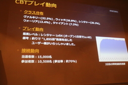 画像ギャラリー No.014のサムネイル画像 / 「黒い砂漠MOBILE」正式配信は2月26日に決定! CBTのアンケート結果なども発表された特別座談会をレポート